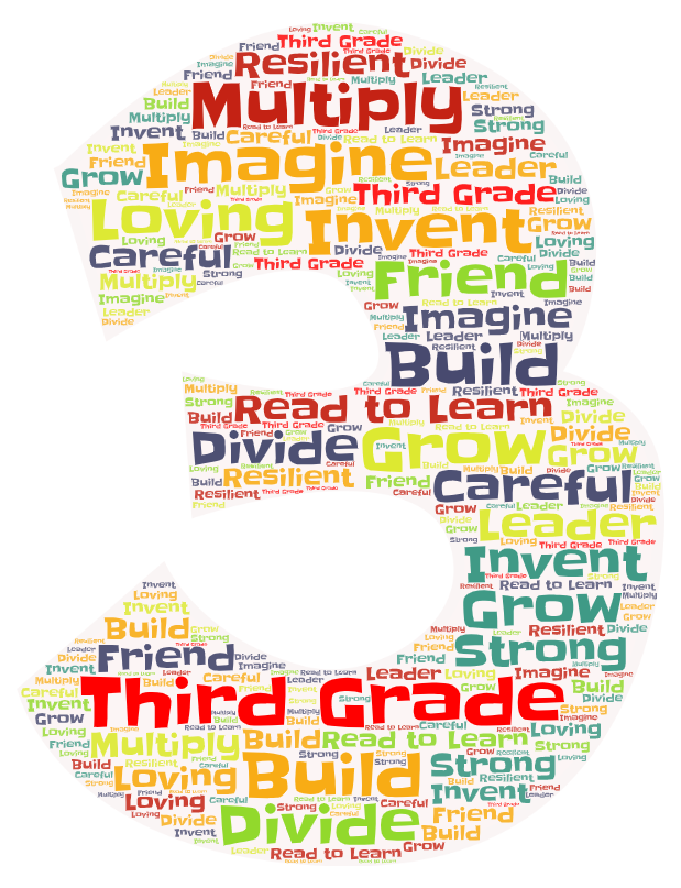 Third Grade Teachers